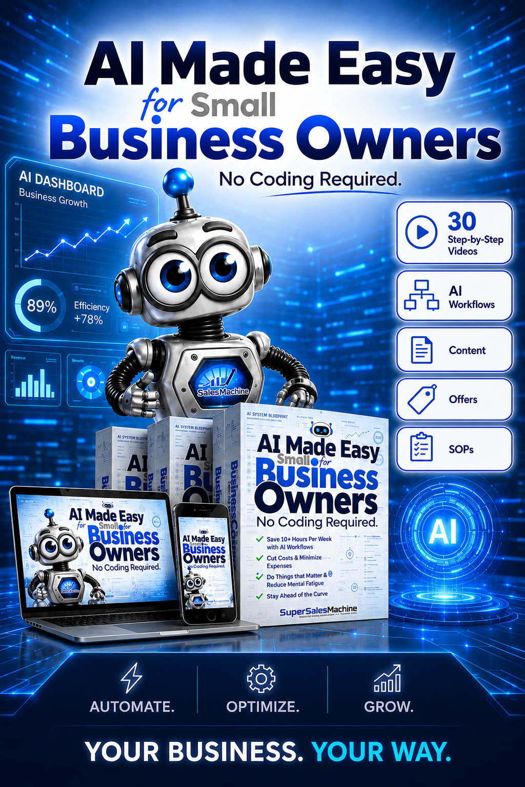 AI Made Easy for Small Business Owners training product image with AI dashboard, business automation, workflows, content, offers, SOPs, and no coding required